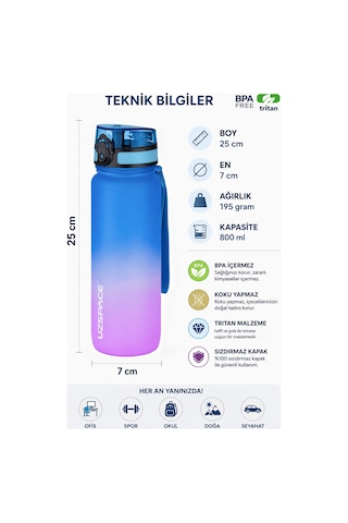 800 Ml Çift Renk Softtouch Tritan Su Matarası Mavi - Pembe