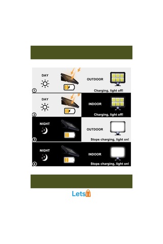 Hareket Sensörlü Su Geçirmez Güneş Enerjili Duvar Lambası 12w Çok Renkli