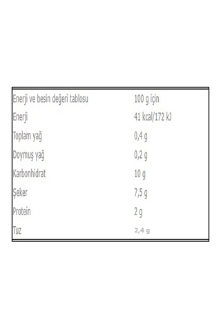 Kışlık Domates Sosu Kahvaltılık Ve Yemeklik