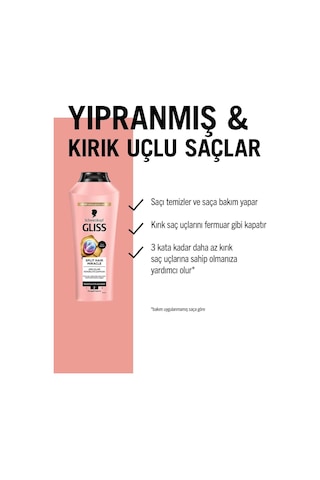 Gliss Split Hair Miracle Şampuan 400 ML