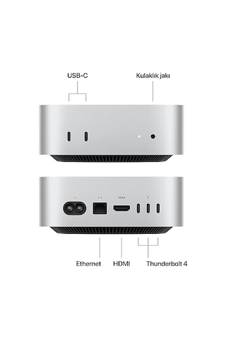 Apple Mac Mini MU9E3TU/A M4 Chip With 10 Core Cpu And 10 Core Gpu 16 GB 512 GB SSD MACOS Mini PC