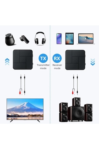 Bluetooth 5.0 Ses Alıcı Verici Aux Rca Usb Stereo Kablosuz Mikrof