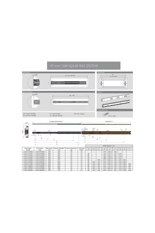 Samet Galvan Teleskopik Frenli Çekmece Rayı 46 x 500 CM Gri