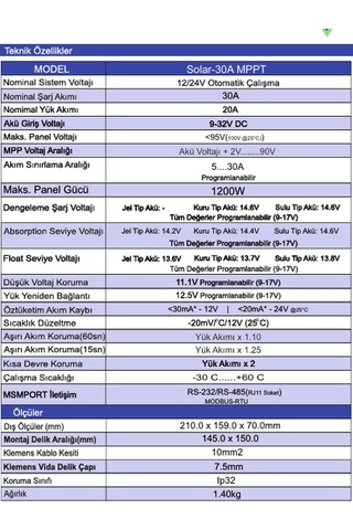 Havensis 30a 12/24v Mppt Solar Şarj Kontrol Cihazı