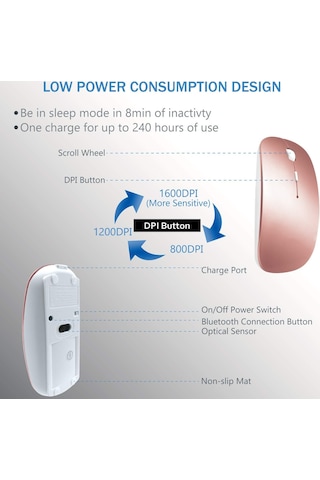 Bluetooth Kablosuz Şarjlı Fare Lazer Optik Şarj Edilebilir Mini İnce Sessiz Fareler Gül Altını Diğer