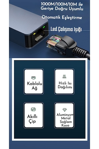 Ugourd 1000-mbps Rj45 Ethernet Dönüştürücü Adaptör Type-c Girişli Ce Lisanslı Sağlam Gigabit 1000mbps Rj45 Ethernet Dönüştürücü Adaptör
