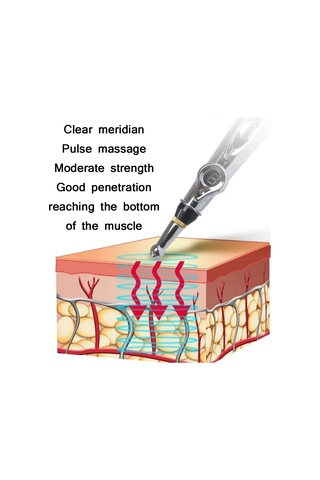Butu Dolaşan Enerji Otomatik Nokta Bulma Meridyen Kalemi Ev Ağrısı Elektronik Akupunktur Kalemi Özellikler 5 Başlı Renkli Kutu Çok Renkli