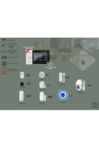 Obiem Pgst Akıllı Ev Güvenlik Alarm Sistemi + Dış Mekân Ptz Hd Kamera