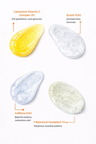 The Simple Plan Juice Up Serum %3 Lipozomal C Vitamini + %0,5 Ektoin + %0,5 Kafein, Donuk Ve Yorgun Cilt, 30 Ml