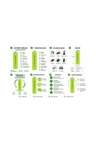 Aa 1.2v Ni-mh 1500mah Şarj Edilebilir Kalem Pil