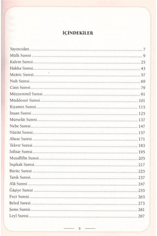 Kur'an-ı Kerim Şifa Tefsiri Kısa Sureler Son 2 Cüz Yenilenmi...