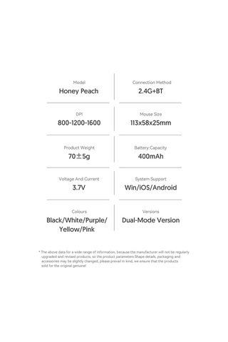 Mufunye Şeffaf Kablosuz Çift Modlu Rgb Aydınlatmalı Fare - 1600dpı, 400mah Pil, Sessiz Tuşlar H118