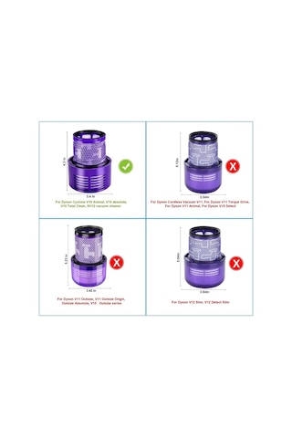 Dyson V10 Sv12 Cyclone Uyumlu Hepa Filtre 1 Adet