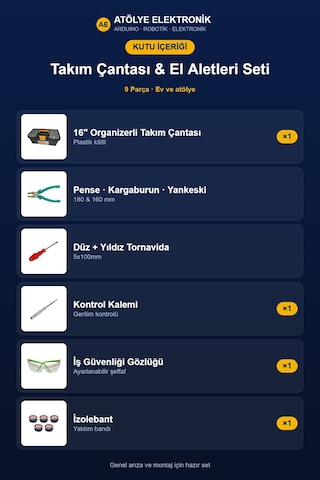 Takım Çantası Ve El Aletleri Seti 9 Parça