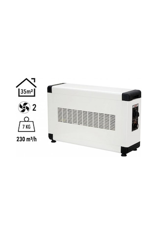 Heatbox Hbb3000k Board 3000 Watt Monofaze Elektrikli Fanlı Isıtıcı Krem