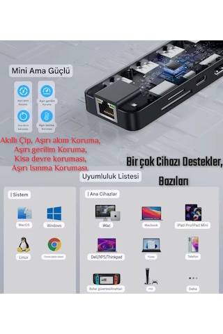 Lemorele 10'un 1'i Pd 100w/ Hdmı 4k/rj45 1000mbs./sd-tf Kart/type