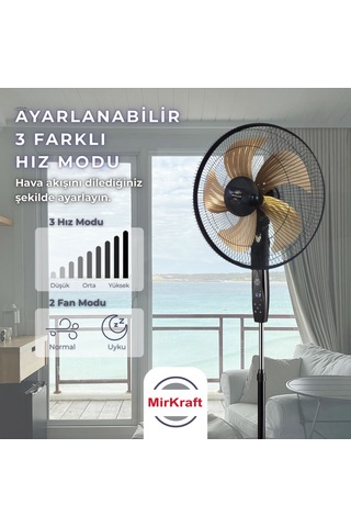 Mirkraft Fs-k5018 18'' Dc Motor 5 Metal Kanatlı Uzaktan Kumandalı