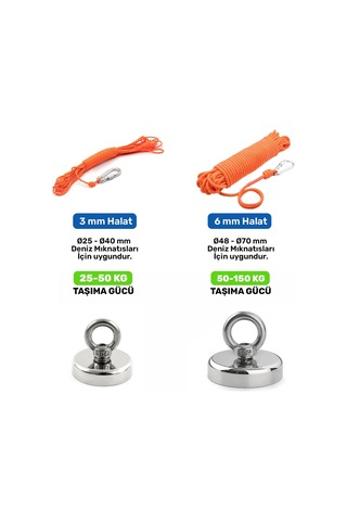 Ø70 Mm Neodyum Deniz Mıknatısı 100 Kg Çekim Gücü 25metre Halat Ve Karabina Dahil Set