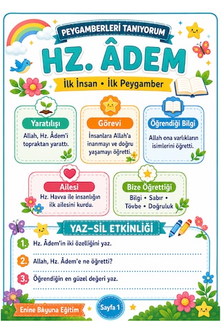 Minik Kalplerin Büyük Rehberleri Peygamberler, Halifeler Ve Sahabiler Yaz-sil Eğitim Kartları