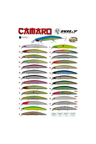 Wily Camaro 130 Maket Balık 13 Cm 21G (431876705)