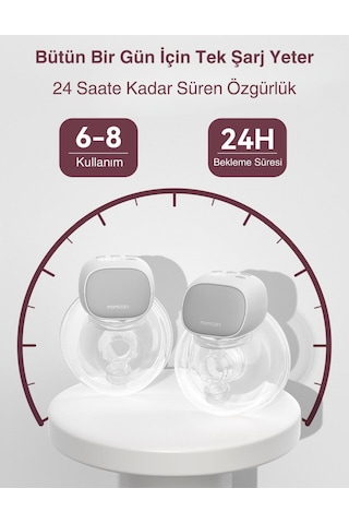 Momcozy S9 Pro Kablosuz Göğüs Pompası ( Tekli )