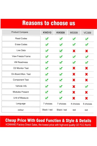 Konnweı Kw310 Evrensel Araba Tarayıcı Profesyonel Otomotiv K15034r