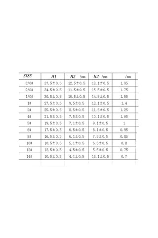 20 Adet/kutu Balıkçılık Üçlü Kanca Döküm Balıkçılık Kanca Yüksek Karbon Çelik Süper Keskin Mukavemetli Karbon Çelik Açı Kanca 12
