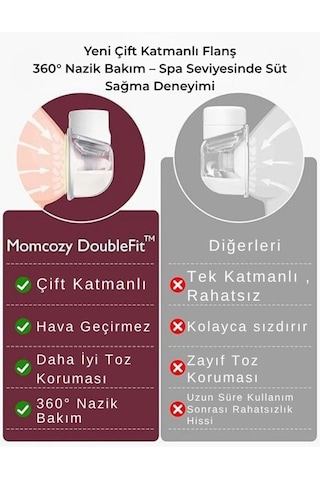 Momcozy S12 Pro Kablosuz Göğüs Pompası ( Tekli )