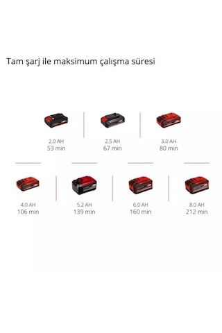 Einhell GC-CH 18/50 Li Solo Akülü Çit Budama