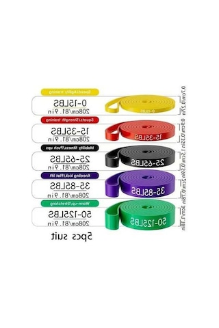 Pazly 5 Renkli Direnç Bandı Spor Bacak Bandı Elbise Takım Pull Up Bandı Egzersiz Bandı Altın Ağır Gerginlik Kaymaz Tper Altın