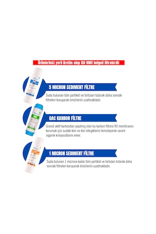 Su Arıtma Filtresi – Açık Kasa 10 inç 7’li Filtre Seti