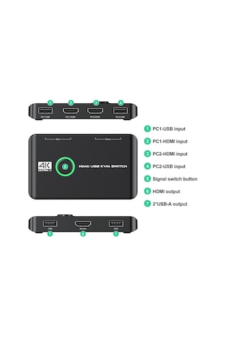 4k Hdmi Kvm Switch 2 Port Usb 2 Pc Tek Kasa Klavye Mouse Kontrol Çoklayıcı