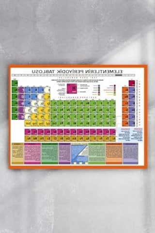 Bilimsel Periyodik Cetvel Poster - 30x40 Cm Boyutunda