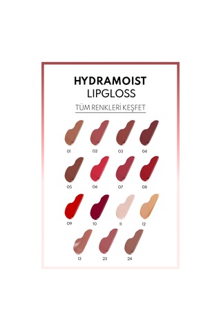 Hydramoist Lipgloss 03 Just Nude Nemlendirici Dudak Parlatıcısı - Nude 0