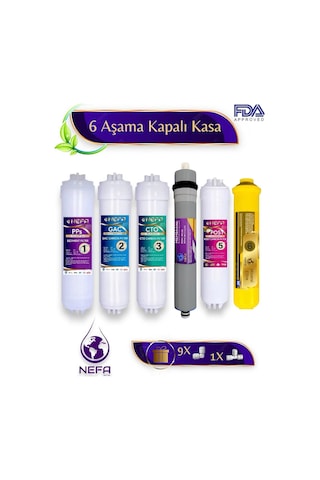 Kapalı Kasalar Ve İhlas Silver, Plus, Platinum 6'lı Filtre Seti