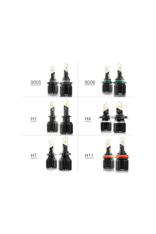 Jeehugo H7 Tipi 8000lm 6000k Led Farlar, 200m Işık Aralığı, Ip68 Su Geçirmez, 50w Çift Paket