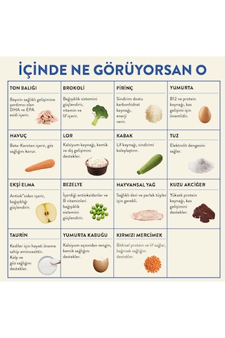 Kito Fresh Ton Balıklı Kedi Yemeği %100 Taze İçerikli Mama 80 G