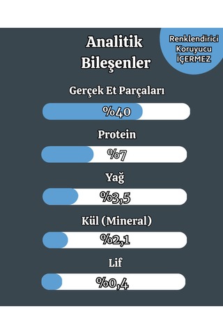 Balıklı Yaş Kedi Maması 85 Gr X 24 Adet Yetişkin Kediler İçin