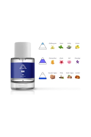 Kappa Blue Man Eau De Parfume 55 Ml Baharat