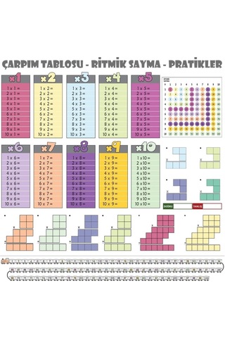 Periboia Statik Kağıt Renkli Çarpım Tablosu 100x100cm Kolay Mat Karışık Renkli