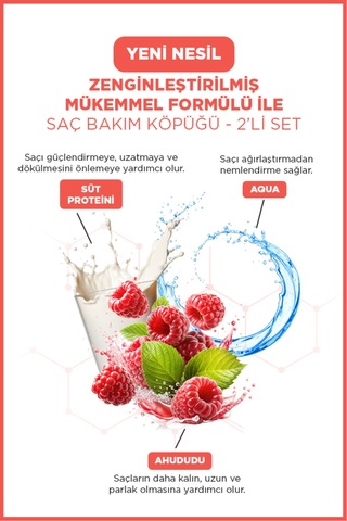 Icon Saç Bakım Köpüğü Mılk Proteın & Raspberry 2'li Set