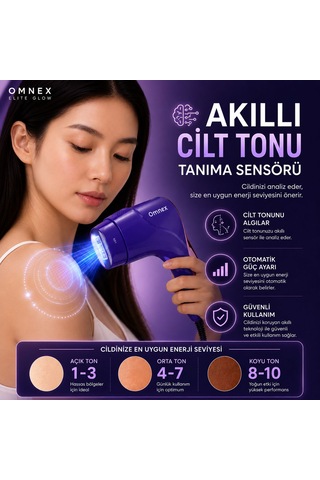 Omnex Eliteglow Ipl Lazer Epilasyon Cihazı Buz Başlıklı 999.999 Atım Akıllı Cilt Sensörlü 10 Kademe Enerji