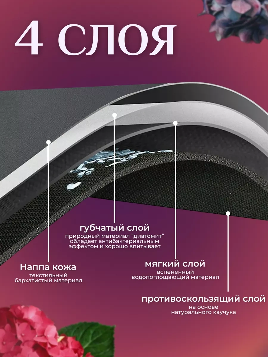 Rugbliss 30x40 Emici Nano Bulaşık Kurutma Paspası 212940331 Siyah