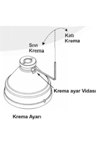 Arsan Zenit 140 Elektirkli Krema Makinası