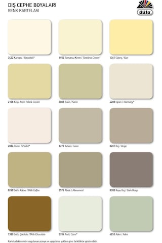 Düfa Silosil Silikonlu Dış Cephe Duvar Boyası 7.5 L