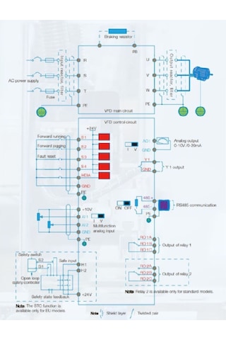 Invt Gd27-011g-4-b-eu ,11kw/380v Ac Motor Sürücü