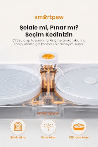 Smartpaw Aqua Lite Otomatik Kedi Su Pınarı Distribütör Garantili