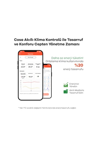 Cosa V5 Akıllı Klima Kontrolü - Beyaz Termostat