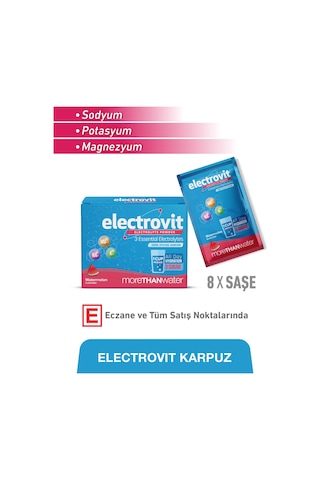 Energy Shot 7 Shot & Electrovit Karpuz
