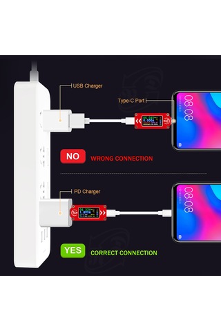 Kangvka Tc64 Tip-c Şarj Testeri: Renkli Ips Ekranlı Gerilim, Akım, Kapasite Ve Sıcaklık Ölçer Kırmızı